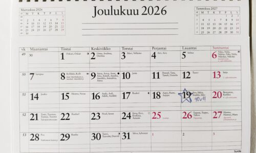 Tässä sitä ollaan – neljänkympin kriisi (ehkä)