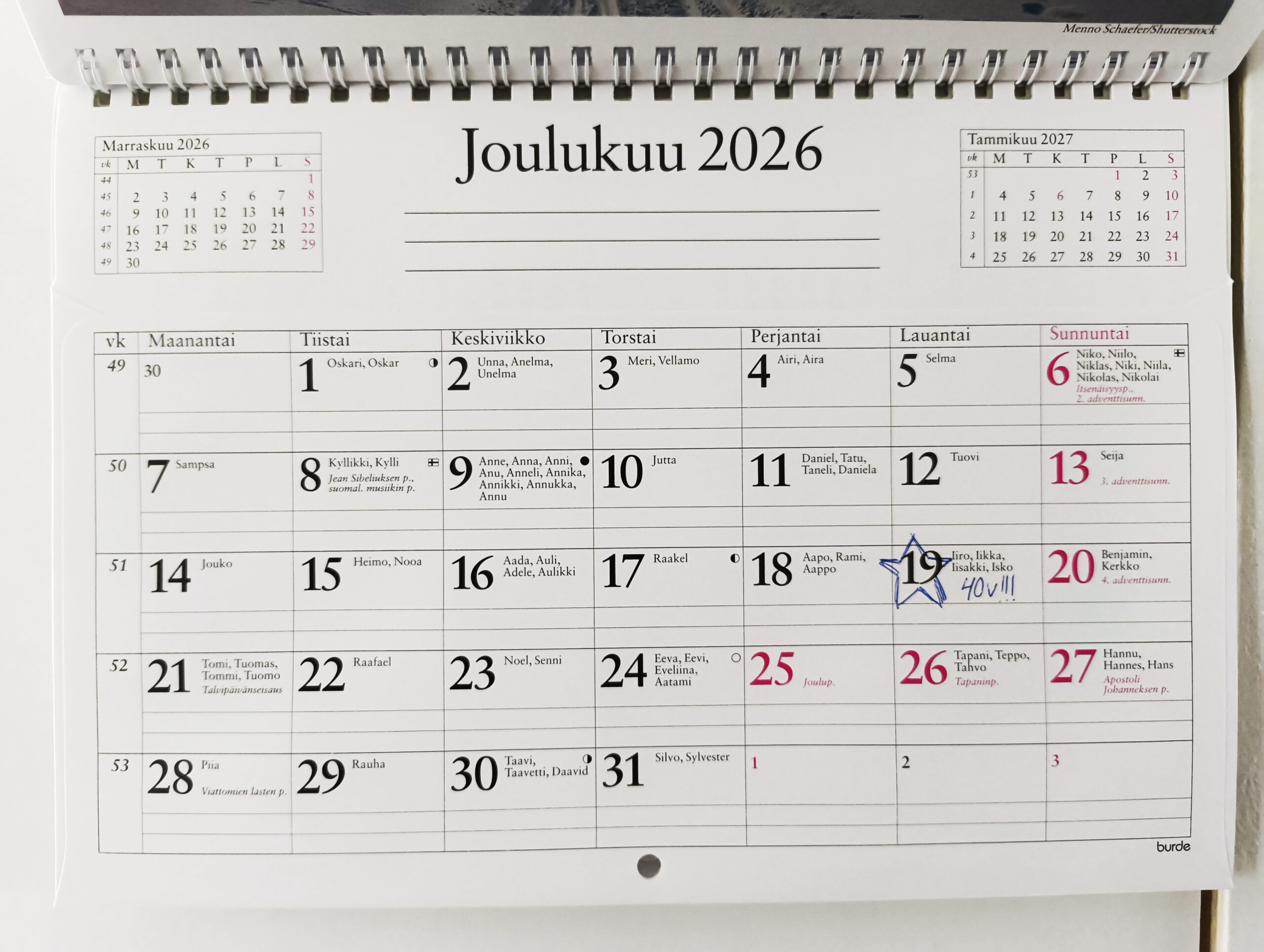 Tässä sitä ollaan – neljänkympin kriisi (ehkä)